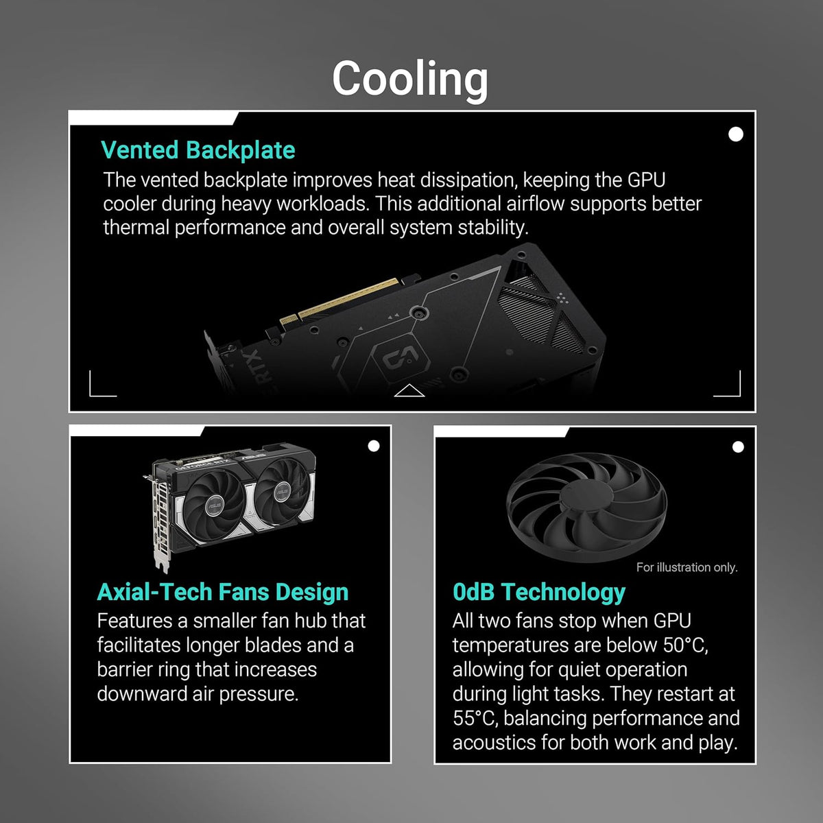 ASUS Dual GeForce RTX 5060 Ti 8GB GDDR7 OC Edition Gaming Graphics Card