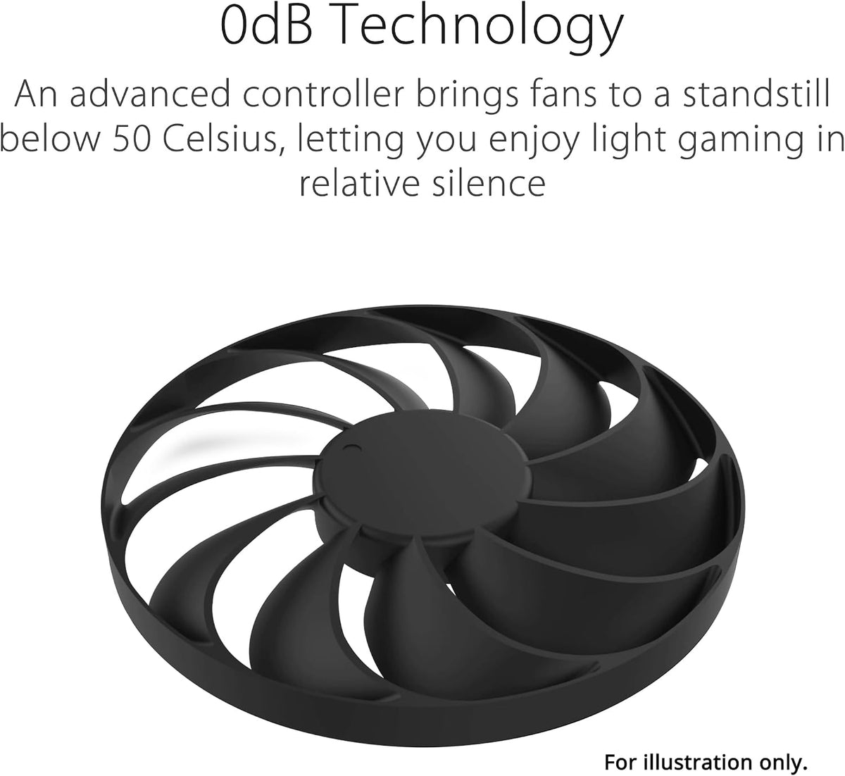 ASUS Dual GeForce RTX 4070 Super EVO OC Edition 12GB GDDR6X (PCIe 4.0, 12GB GDDR6X, DLSS 3, HDMI 2.1a, DisplayPort 1.4a, 2.5-Slot Design, Axial-tech Fan Design, 0dB Technology), 3 Year Warranty