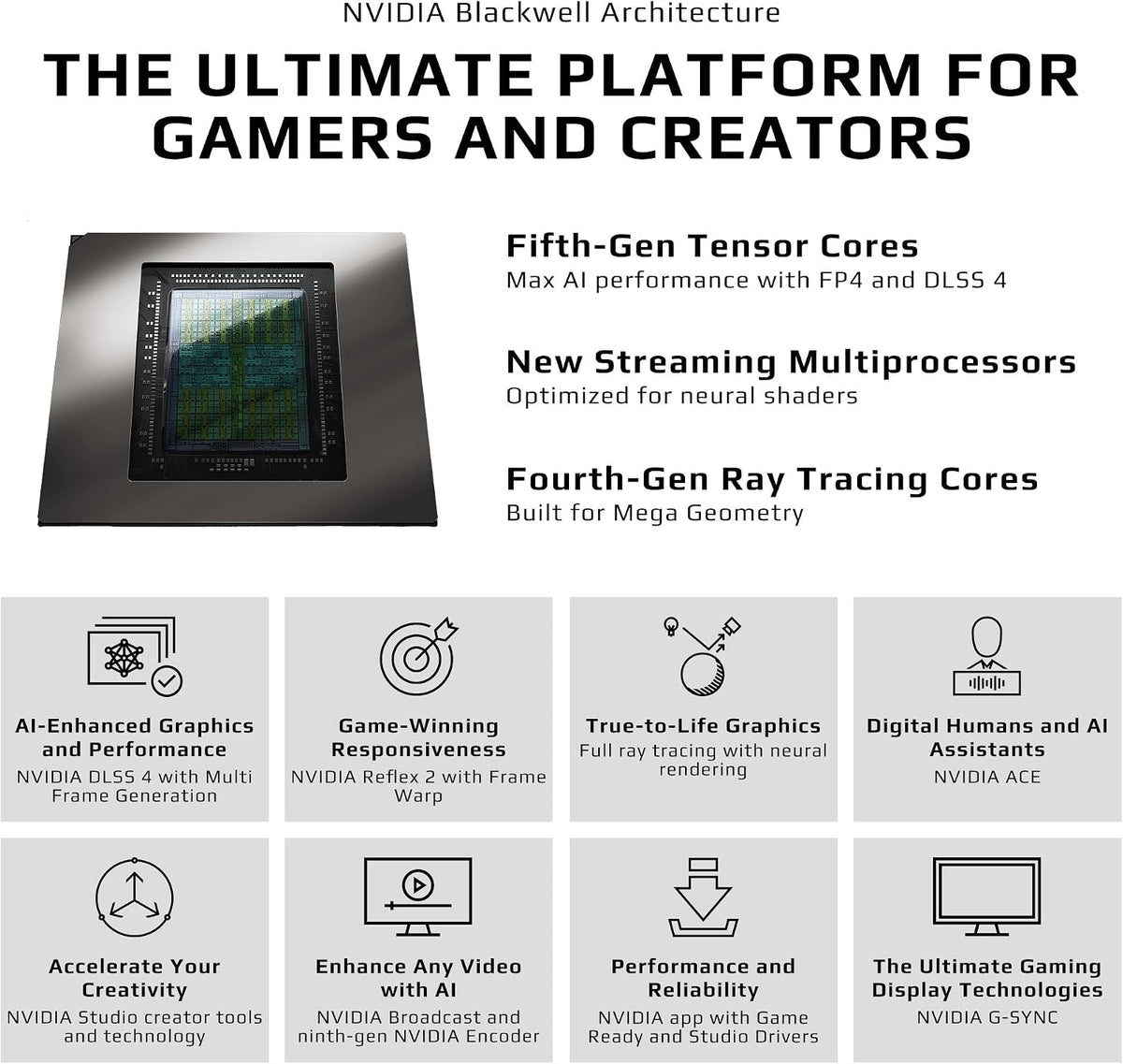 GIGABYTE GeForce RTX 5060 Ti WINDFORCE 8G Graphics Card, 8GB 128-bit GDDR7, PCIe 5.0, WINDFORCE Cooling System, GV-N506TWF2-8GD Video Card