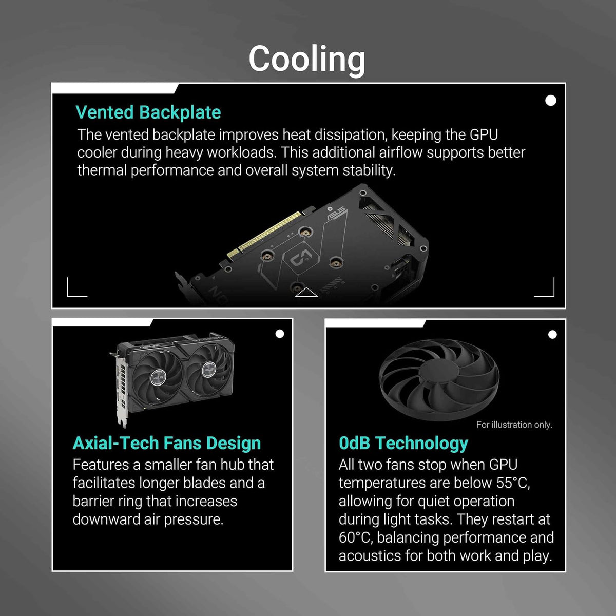 ASUS Dual Radeon RX 9060 XT 16GB GDDR6 Gaming Graphics Card