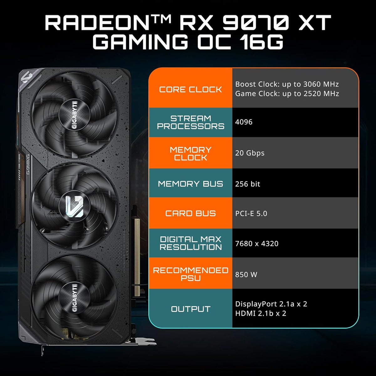 GIGABYTE Radeon RX 9070 XT Gaming OC 16G Graphics Card, PCIe 5.0, 16GB GDDR6, GV-R9070XTGAMING OC-16GD Video C