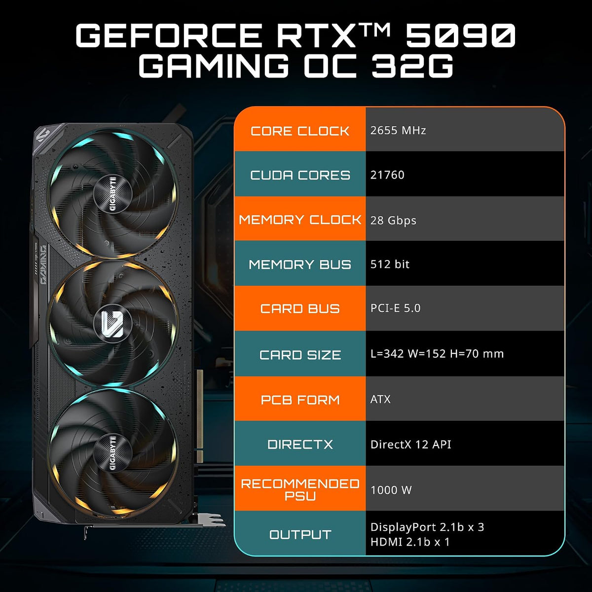 GIGABYTE GeForce RTX 5090 Gaming OC 32G Graphics Card, WINDFORCE Cooling System, 32GB 512-bit GDDR7, by NVIDIA, DisplayPort & HDMI - Video Output Interface, GV-N5090GAMING OC-32GD Video Card