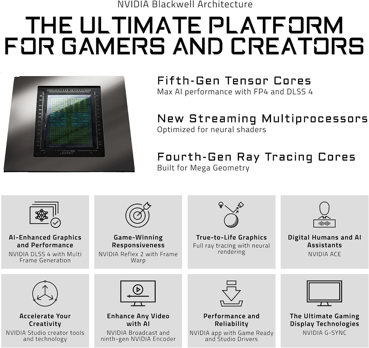 GIGABYTE GeForce RTX 5090 Gaming OC 32G Graphics Card, WINDFORCE Cooling System, 32GB 512-bit GDDR7, by NVIDIA, DisplayPort & HDMI - Video Output Interface, GV-N5090GAMING OC-32GD Video Card